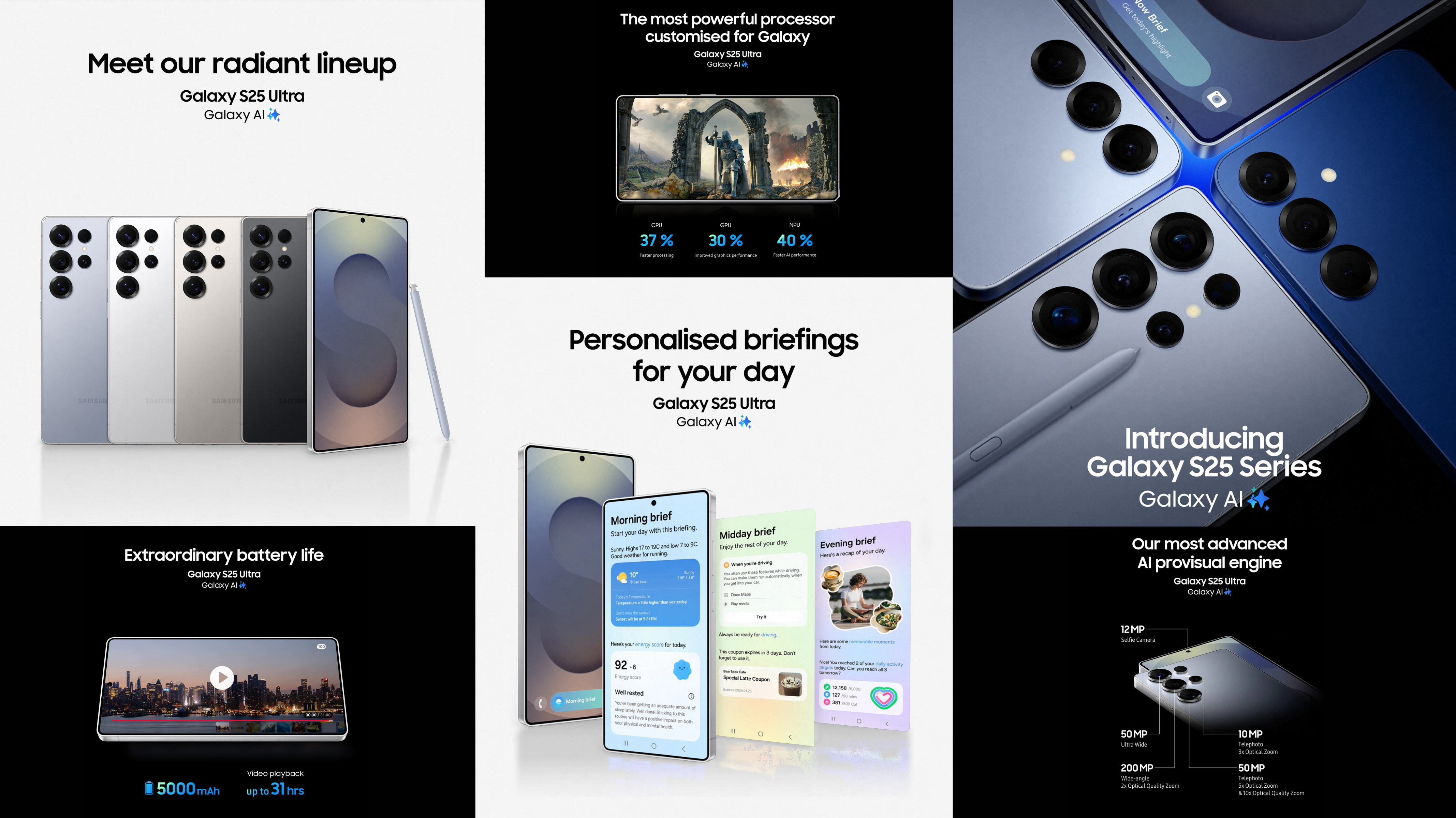 SMART FIX Cellphones & Electronics