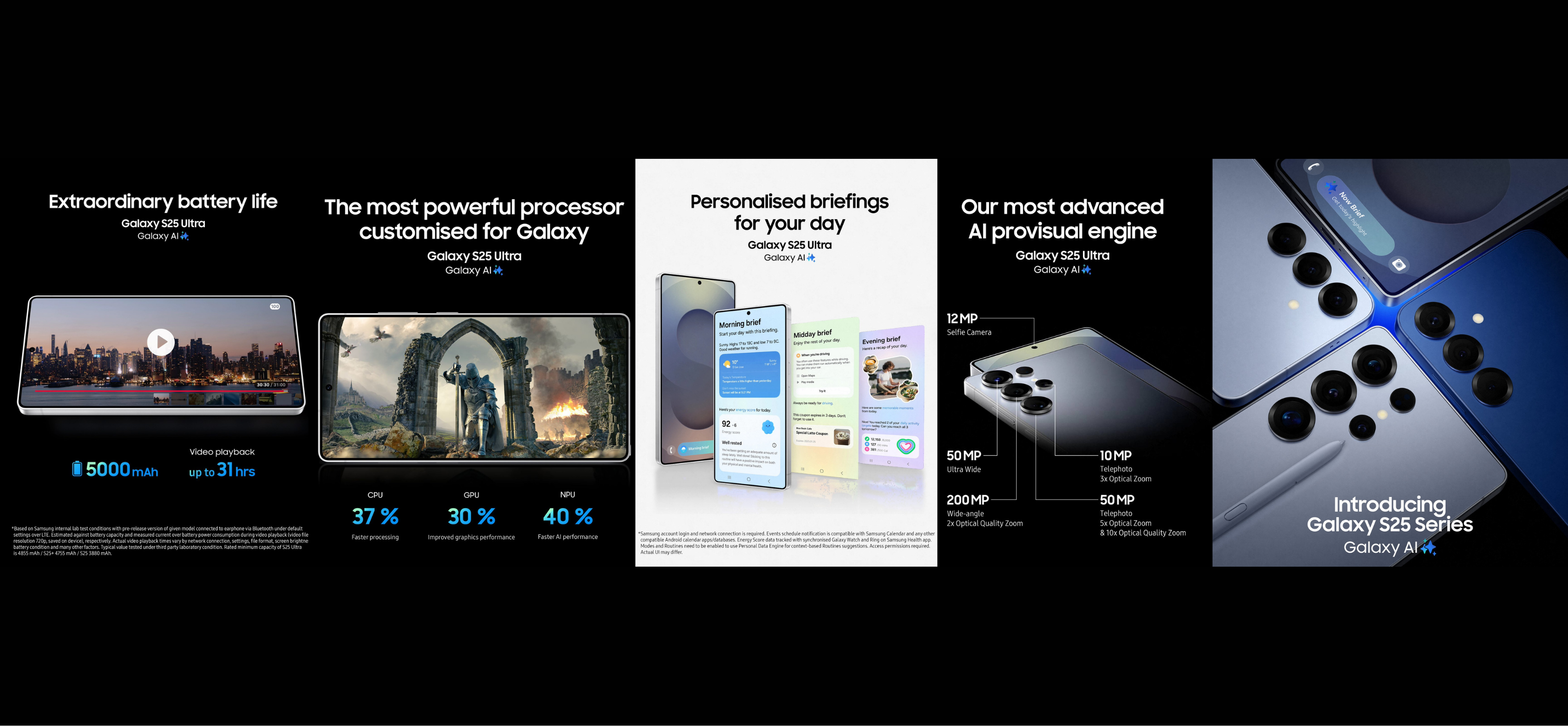 SMART FIX Cellphones & Electronics