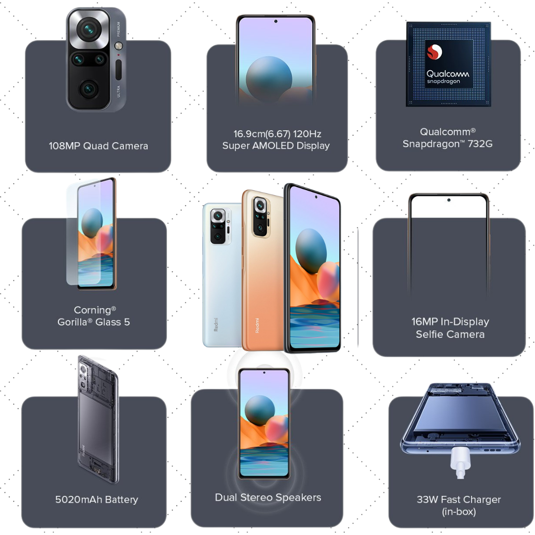 Xiaomi Redmi Note 10 Pro Max (DISCONTINUED)